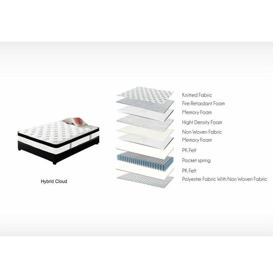 Mattress Casa Muebles | Mattress Set - Hybrid Cloud Full